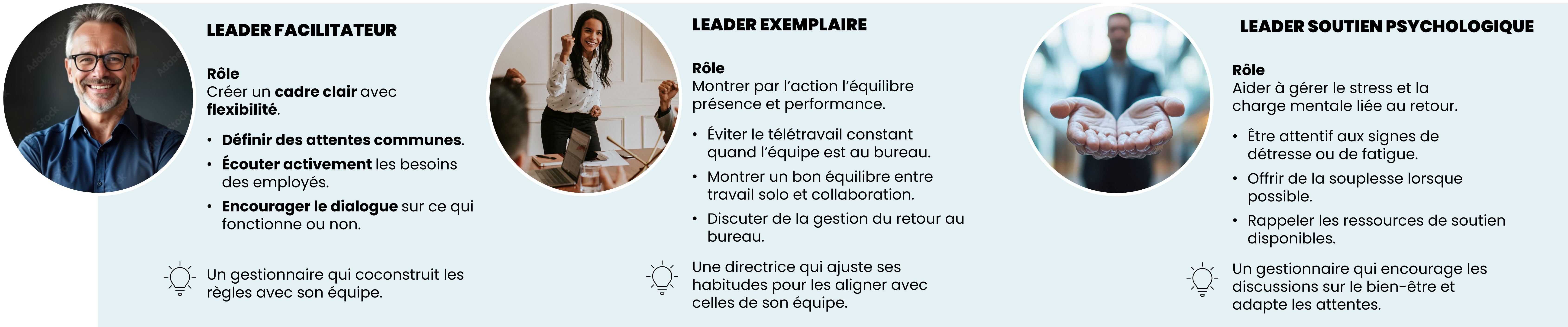 Trois postures cles leader v0.2